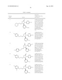 COMPOUNDS AND COMPOSITIONS AS INHIBITORS OF CANNABINOID RECEPTOR 1 ACTIVITY diagram and image