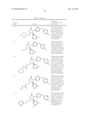 COMPOUNDS AND COMPOSITIONS AS INHIBITORS OF CANNABINOID RECEPTOR 1 ACTIVITY diagram and image