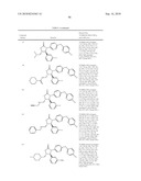 COMPOUNDS AND COMPOSITIONS AS INHIBITORS OF CANNABINOID RECEPTOR 1 ACTIVITY diagram and image