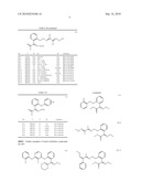 Use of Strobilurins for the Treatment of Disorders of Iron Metabolism diagram and image