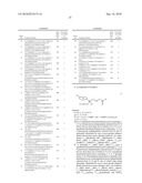 Heterocycle Substituted Ketone Derivatives as Histone Deacetylase (HDAC) Inhibitors diagram and image