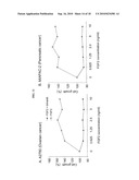 BIOMARKERS AND METHODS FOR DETERMINING SENSITIVITY TO VASCULAR ENDOTHELIAL GROWTH FACTOR RECEPTOR-2 MODULATORS diagram and image