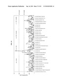 BIOMARKERS AND METHODS FOR DETERMINING SENSITIVITY TO VASCULAR ENDOTHELIAL GROWTH FACTOR RECEPTOR-2 MODULATORS diagram and image