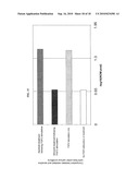 BIOMARKERS AND METHODS FOR DETERMINING SENSITIVITY TO VASCULAR ENDOTHELIAL GROWTH FACTOR RECEPTOR-2 MODULATORS diagram and image