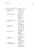 NOVEL COMPOUND AND THEIR USE diagram and image