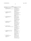 NOVEL COMPOUND AND THEIR USE diagram and image