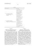 NOVEL COMPOUND AND THEIR USE diagram and image