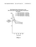 Buprenorphine Derivatives and Uses Thereof diagram and image