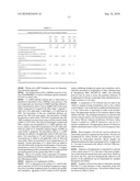 CYCLOALKYLAMINO ACID DERIVATIVES diagram and image