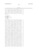 MODULATION OF GLUCAGON RECEPTOR EXPRESSION diagram and image