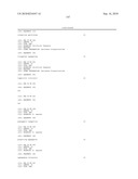 MODULATION OF GLUCAGON RECEPTOR EXPRESSION diagram and image