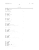 MODULATION OF GLUCAGON RECEPTOR EXPRESSION diagram and image