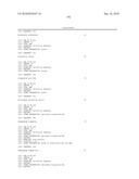 MODULATION OF GLUCAGON RECEPTOR EXPRESSION diagram and image