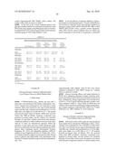 MODULATION OF GLUCAGON RECEPTOR EXPRESSION diagram and image