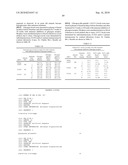 MODULATION OF GLUCAGON RECEPTOR EXPRESSION diagram and image