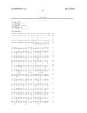 MODULATION OF GLUCAGON RECEPTOR EXPRESSION diagram and image