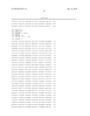 MODULATION OF GLUCAGON RECEPTOR EXPRESSION diagram and image