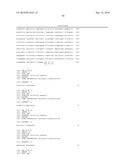 MODULATION OF GLUCAGON RECEPTOR EXPRESSION diagram and image