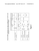 Anti-Inflammatory and Antioxidant Conjugates Useful for Treating Metabolic Disorders diagram and image