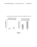 Anti-Inflammatory and Antioxidant Conjugates Useful for Treating Metabolic Disorders diagram and image