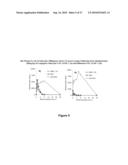 Anti-Inflammatory and Antioxidant Conjugates Useful for Treating Metabolic Disorders diagram and image