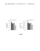 Anti-Inflammatory and Antioxidant Conjugates Useful for Treating Metabolic Disorders diagram and image