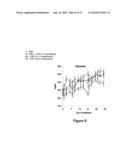 Anti-Inflammatory and Antioxidant Conjugates Useful for Treating Metabolic Disorders diagram and image