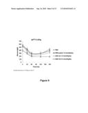 Anti-Inflammatory and Antioxidant Conjugates Useful for Treating Metabolic Disorders diagram and image