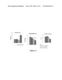 Anti-Inflammatory and Antioxidant Conjugates Useful for Treating Metabolic Disorders diagram and image