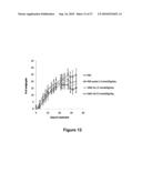 Anti-Inflammatory and Antioxidant Conjugates Useful for Treating Metabolic Disorders diagram and image