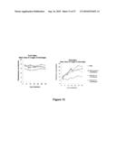 Anti-Inflammatory and Antioxidant Conjugates Useful for Treating Metabolic Disorders diagram and image