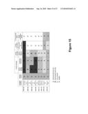 Anti-Inflammatory and Antioxidant Conjugates Useful for Treating Metabolic Disorders diagram and image