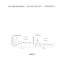 Anti-Inflammatory and Antioxidant Conjugates Useful for Treating Metabolic Disorders diagram and image