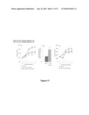 Anti-Inflammatory and Antioxidant Conjugates Useful for Treating Metabolic Disorders diagram and image