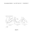 Anti-Inflammatory and Antioxidant Conjugates Useful for Treating Metabolic Disorders diagram and image