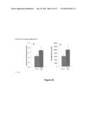 Anti-Inflammatory and Antioxidant Conjugates Useful for Treating Metabolic Disorders diagram and image