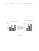 Anti-Inflammatory and Antioxidant Conjugates Useful for Treating Metabolic Disorders diagram and image