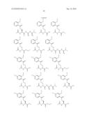 Anti-Inflammatory and Antioxidant Conjugates Useful for Treating Metabolic Disorders diagram and image