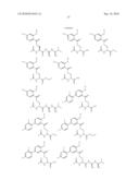 Anti-Inflammatory and Antioxidant Conjugates Useful for Treating Metabolic Disorders diagram and image