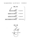 Method for Identifying Modulators of Gamma Secretase or Notch diagram and image