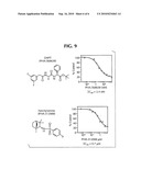 Method for Identifying Modulators of Gamma Secretase or Notch diagram and image