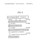 POROUS CERAMICS MANUFACTURING METHOD diagram and image