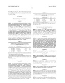 FUNCTIONALISED POLYURETHANES diagram and image