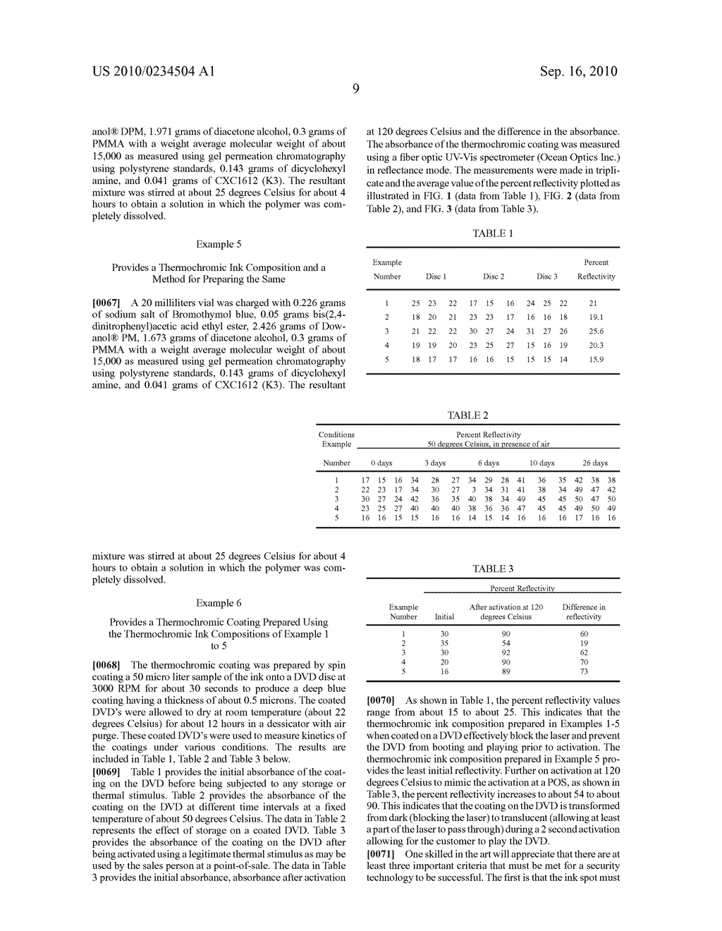 THERMOCHROMIC INK AND COATING COMPOSITIONS - diagram, schematic, and image 12