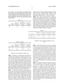 Process for the Polymerisation of Olefins diagram and image