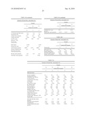 Polymerization Catalysts, Methods of Making, Methods of Using, and Polyolefin Products Made Therefrom diagram and image