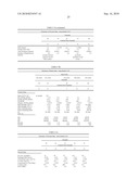 Polymerization Catalysts, Methods of Making, Methods of Using, and Polyolefin Products Made Therefrom diagram and image