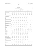 Polymerization Catalysts, Methods of Making, Methods of Using, and Polyolefin Products Made Therefrom diagram and image