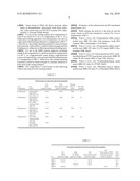 Molded Polyurethane Part, Method for its Production and its Use diagram and image