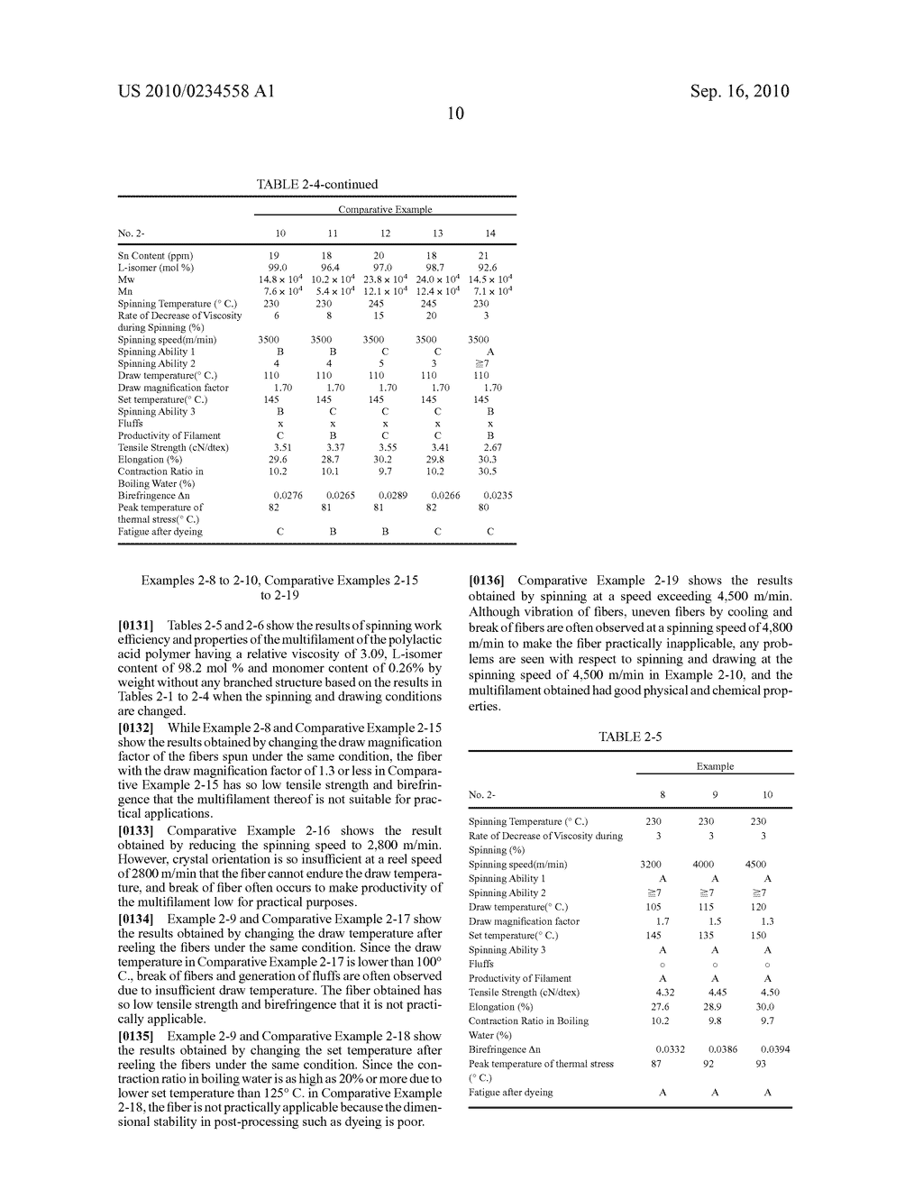 POLYLACTIC ACID RESIN, TEXTILE PRODUCTS OBTAINED THEREFROM, AND PROCESSES FOR PRODUCING TEXTILE PRODUCTS - diagram, schematic, and image 13